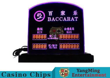 acheter Les jeux de Tableau de baccara ont consacré le Tableau électronique Bet Limit Customized Logo de tisonnier de casino de signe de limite de Tableau de LED fabrication en ligne