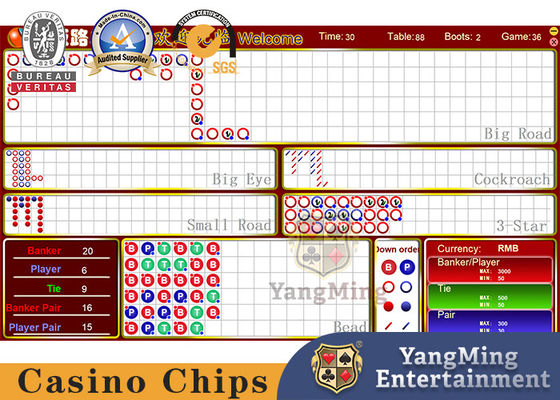 acheter Résultats de baccarat Systèmes électroniques Jeux de casino Accessoires Table de poker Logiciel fabrication en ligne