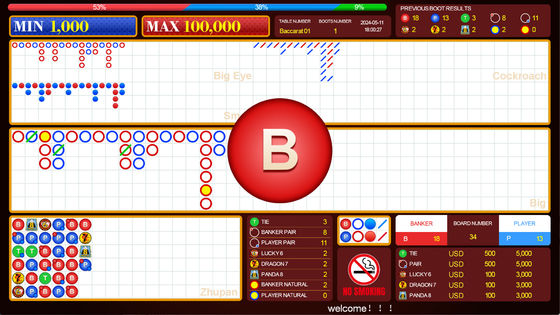 acheter Baccarat Lucky Six Système de casino Logiciel Table de poker Chinois Anglais Bilingue Jeu de commutation fabrication en ligne