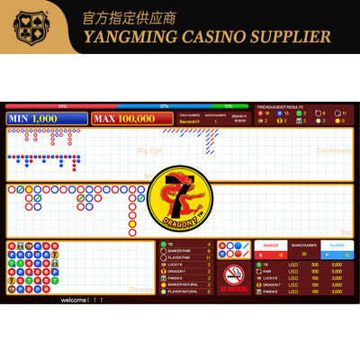 acheter Écran d'animation récemment amélioré Chinois et anglais bilingue Système logiciel de jeu de casino fabrication en ligne