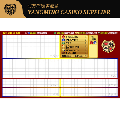 acheter Système professionnel de jeux de table de baccarat Casino Club Système logiciel de baccarat Jeux de table de poker fabrication en ligne