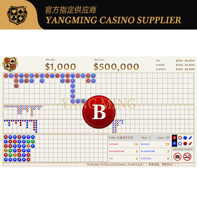 acheter Custom Design Baccarat Big Road Roadmap System For Casino Poker Applications fabrication en ligne