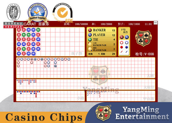 La nouvelle version lance le système électronique de jeu de baccarat, le système électronique de jeux de table du poker club.