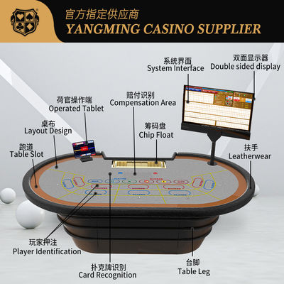 Une nouvelle conception de puce RFID intelligente, un capteur, une table de poker, une table de casino, une table de jeu de poker.