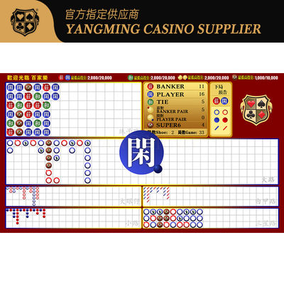 Suite logicielle de casino Elite avec intégration avancée de la table de poker