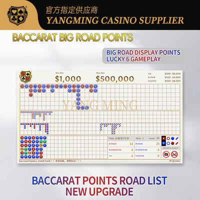 Système de feuille de route Big Road au Baccarat — Conçu sur mesure pour une utilisation professionnelle en casino