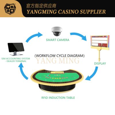 Table de jeux haut de gamme équipée d'une technologie RFID Solution de casino intelligent pour le suivi des puces