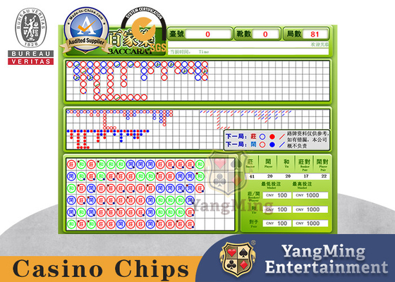 Table de poker Baccarat Dragon Tiger Système logiciel de commande électronique de route